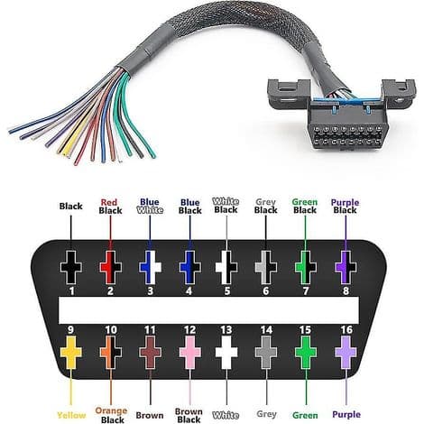 Båndgrænsefladeadapter til universel 16-bens OBD2 hunstik til åbent OBD-kabel.