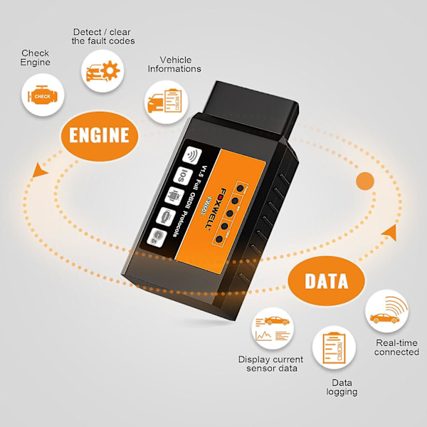 FOXWELL FW601 Universal OBD2 WIFI ELM327 V 1.5 PIC18F25K80 Skanner för Android /IOS ODB2 Kodläsare