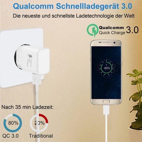 Tvåpack USB-snabbladdningsadaptrar för Samsung S22/S21/S20/S10/S10E/S6/S7/S8/S9/Edge/Plus/Active/A72/A53 5G, Note 5/8, Note 9, Note 10/20, Google