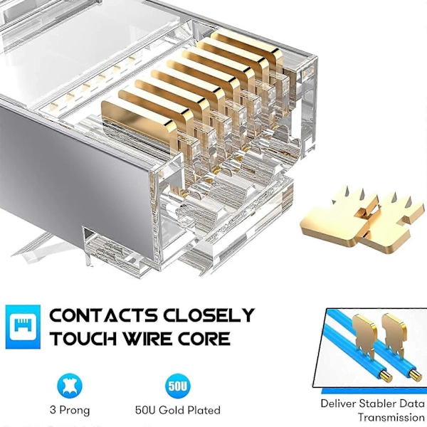 RJ45 Cat7 & Cat6A Läpivientiliittimet RJ45 Modulaarinen Pistoke 50UM 50kpl Uusi Gold