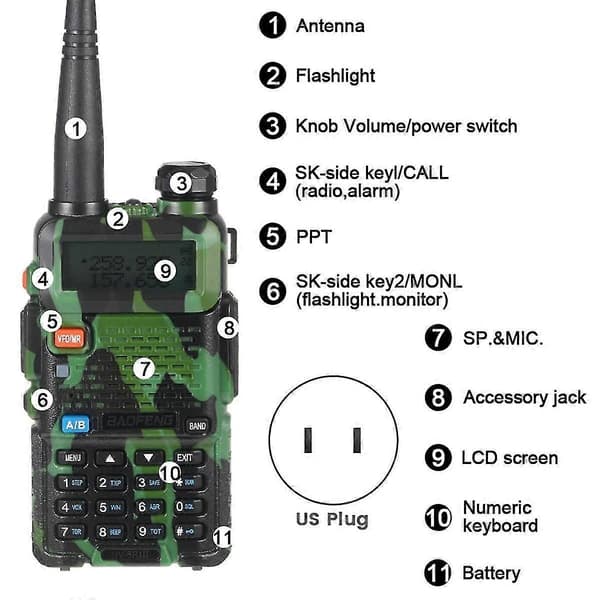 UV5R Dual Band 5W VHF UHF FM Håndholdt Skinkeradio Transceiver for Utendørs