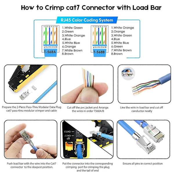 RJ45 Cat7 & Cat6A Pass Through-kontakter RJ45 Modulär Kontakt 50UM 50st Ny Gold