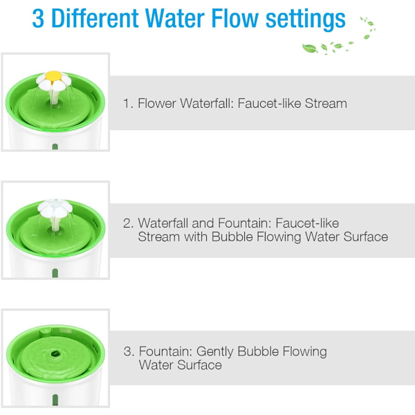 Kattfontene 1.6L Automatisk Vannfontene for Kjæledyr Vannutdeler, Helsefontene for Hund/Katt og Hygienisk Hundfontene (Grønn) green