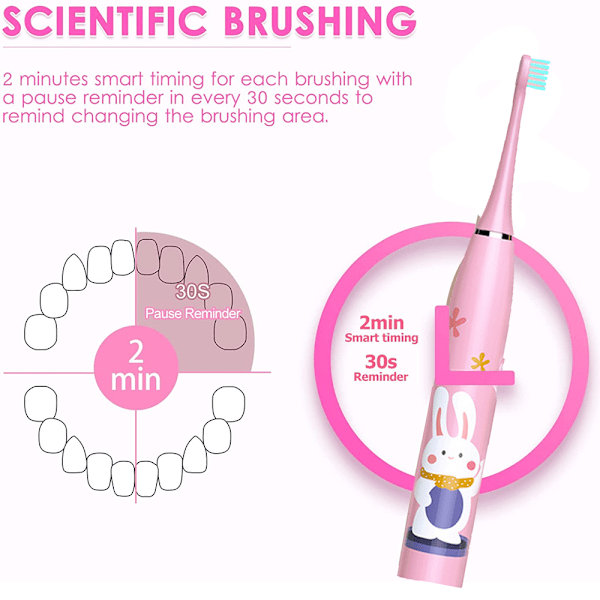 Elektriske tandbørster til børn med 4 børstehoveder, 3 positioner med