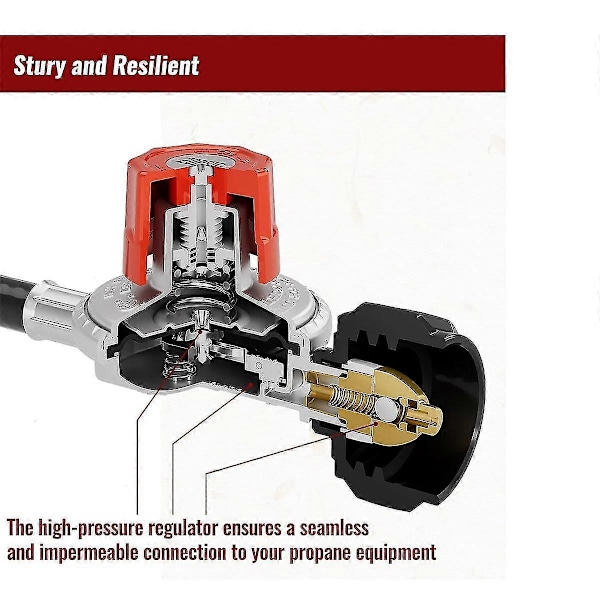 1,5 m højtryks propangasregulatorslange, 0-20PSI justerbar propantankregulator, QCC1 & 3/8In F