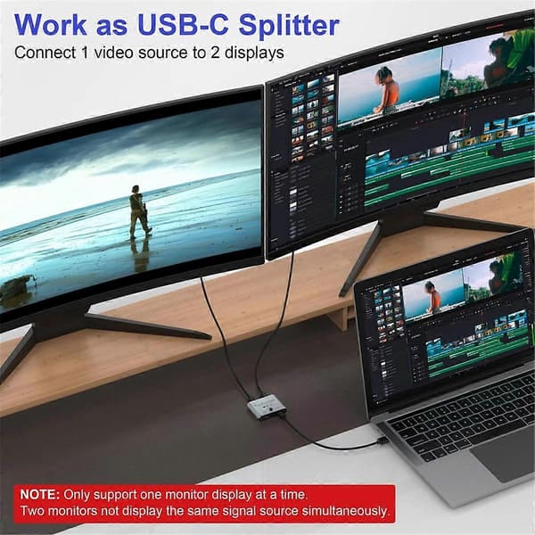 Bidirectional USB C KVM Switch Splitter for 8K@60Hz/4K@144Hz Video Transmission+100W Charging+10Gbps Data