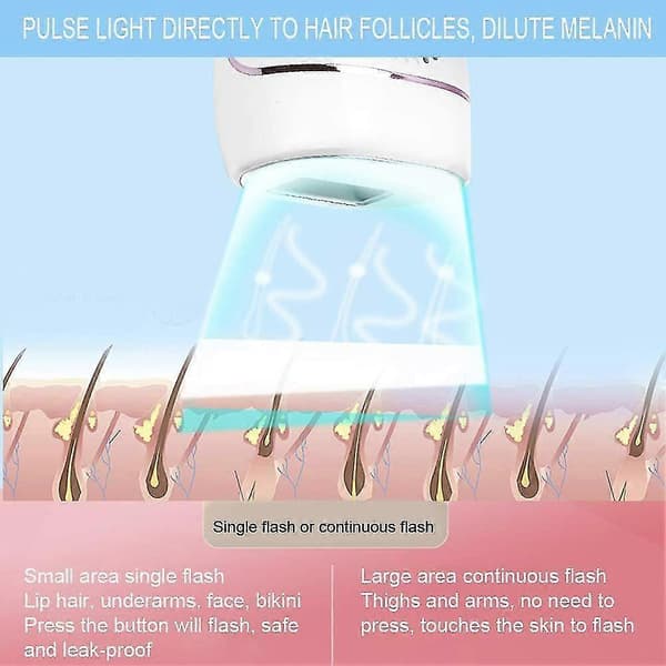 Professionel IPL Smertefri Epilator til Krop og Ansigt (Hvid)