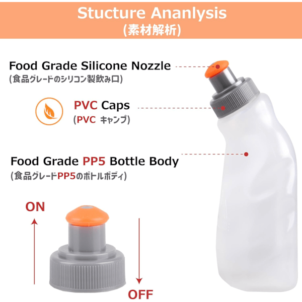 BPA-vapaa vesipullo, vuodotön, juoksuvyöille, vyölaukuille, 170, 250, 280 ml, triathlonille, maratonille, vaellukselle, pyöräilylle 170ml