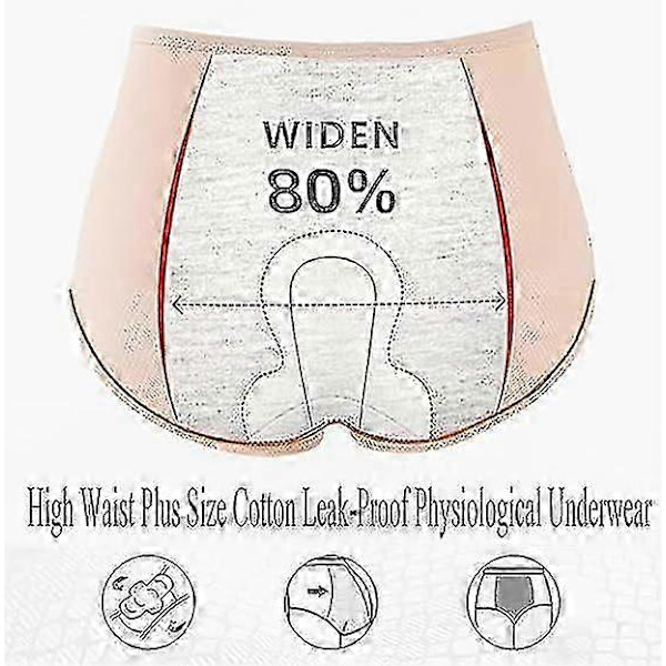 Hög midja läckagesäkra underkläder plus size 6-pack bomull 3XL 65-75kg