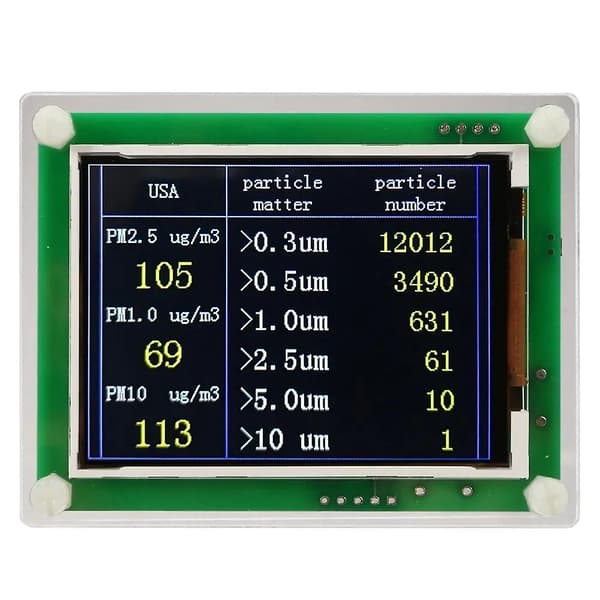 PM1.0 PM2.5 PM10 Detektormodul Luftkvalitetsdammsensor Testare Detektor Stöder Exportdataövervakning transparent