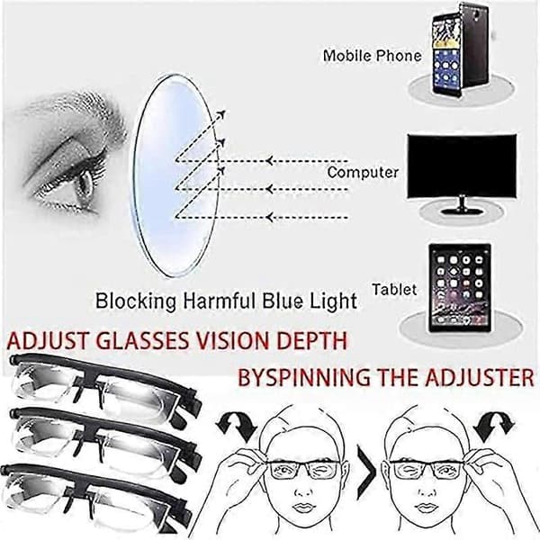 Justerbare briller med Dial Vision Correction - Tilpassbare fokuslinser for lesing