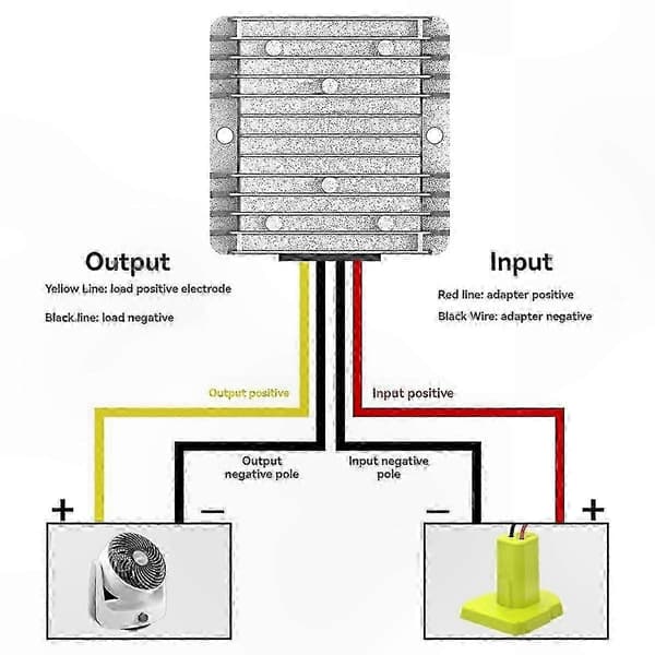 18V batteri nedtrappingsomformer, DC strømomformeradapter for trådløse verktøy