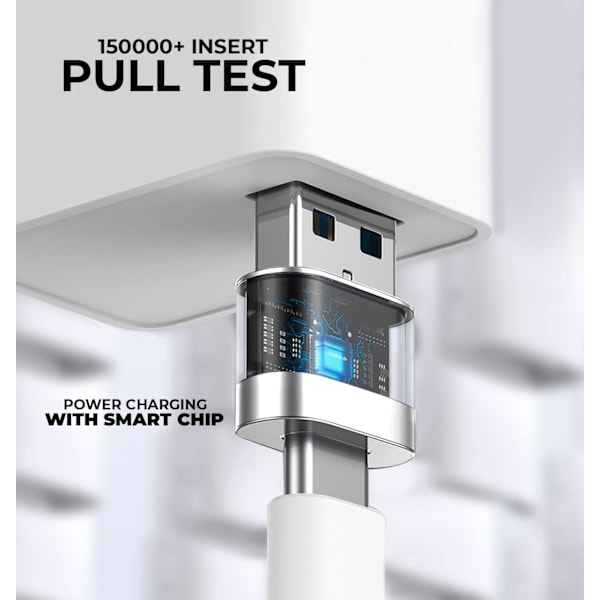 USB til USB-C Adapter [3-pakning], USB Adapter, USB A til USB-C, iPhone Ladekontakt, USB-C Kontakt Konverter for iPhone