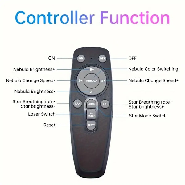 Astronaut Stjerneprojektor Galakse Nattlys med Fjernkontroll Soverom Stue Fest Bursdagsgave - Bluetooth- Bluetooth model