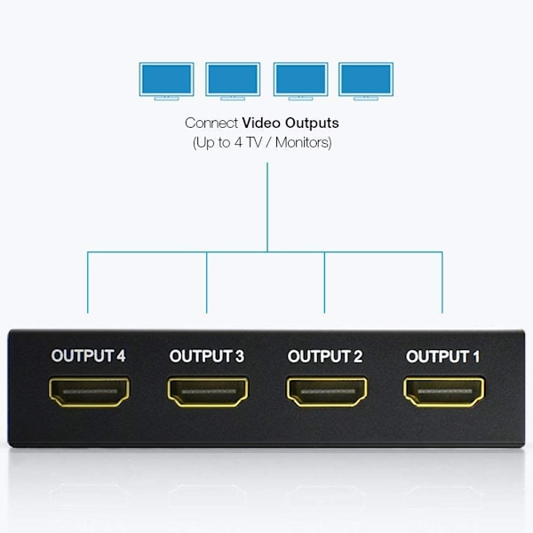 HDMI-splitter 1 in 4 ut, en minut fyra linjer 4k högupplöst display 3D TV datorskärm delad skärm
