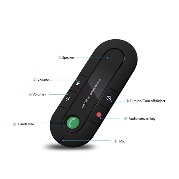 Multipoint Trådløs Højttaler Multipoint Forbindelse Håndfri BT Bluetooth Kompatibel Håndfri Bilsæt MP3 Afspiller