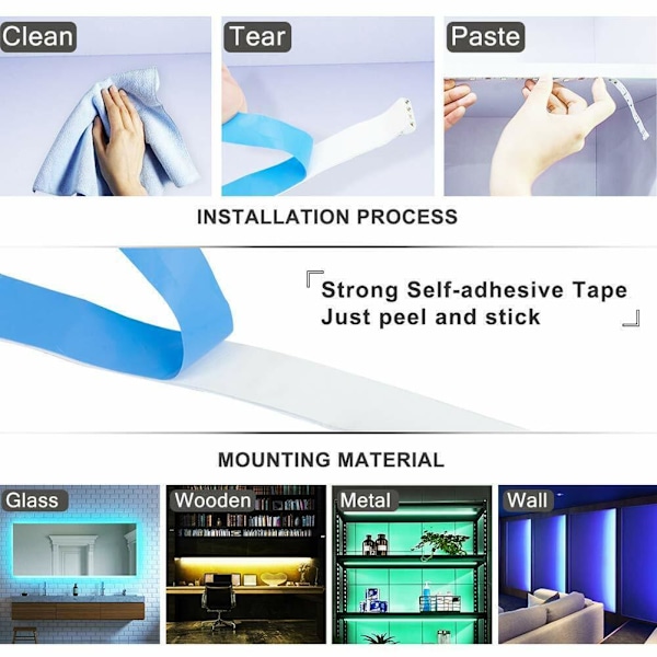 1-5M USB LED Strips RGB Farve 5050 Skiftende Tape Skab Køkkenbelysning 4M Strip Lys Fuld Farve 4M Strip light Full Kit