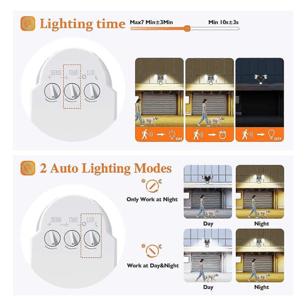 Premium Aluminium LED Udendørs Sikkerheds-projektør Dobbelt Spotlight IP54 Sort Garagebelysning