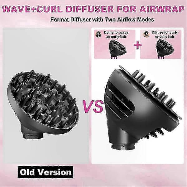 2D Diffuser för stylingverktyg för vågor och lockar
