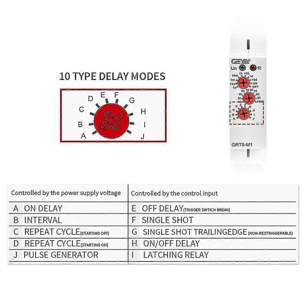 Geya Grt8-m1 On/Off Time Delay Relay 16a Ac/dc12v-240v Multifunctional Din Rail Automatic Timer RelayCJY
