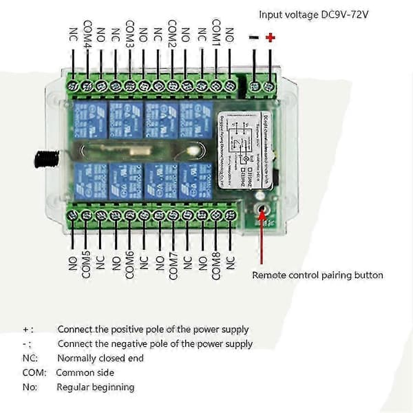 Wireless 8-Channel Remote Switch for DC 9-72V Motor Control RF System, CJY As Shown