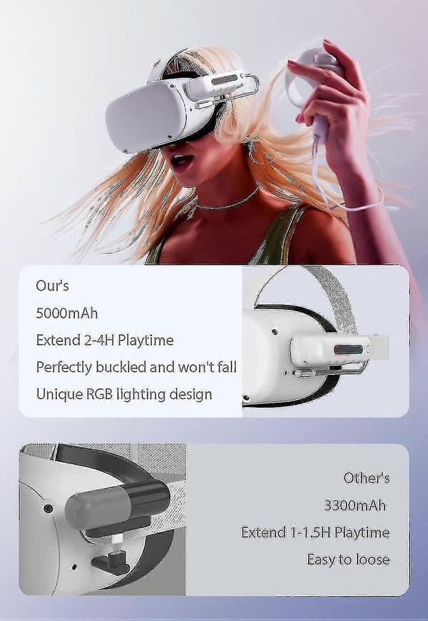 Batteripaket för Oculus Quest 2, 5000mAh Lätt Bärbar VR Utökad Ström Utökad 2,5 Timmar Speltid-XT