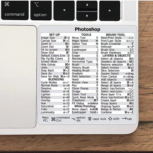 2 stk. Mac OS Tastaturgenvejs Vinyl Dekal (M1+Intel), Ingen Limrester, Kompatibel med MacBook Air/ Pro/iMac/Mini 13\" - 16\" (Pride)