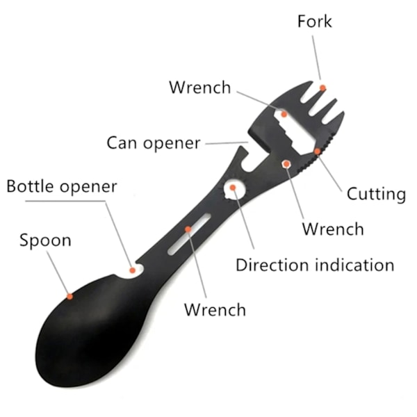 pc Survival Spork med Non-stick Overflade Bestik Picnic Gaffel Ske Bestik Glatte Kanter - WELLNGS 1PCS