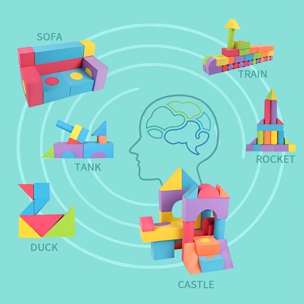 25 kpl EVA-rakennuspalikoita, DIY luovia pehmeitä leluja, pinoavia vaahtomuovirakenteita, STEM-lahjoja, Montessori-lahjoja 25pcs