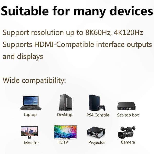 HDMI 2.1 Mini Han til Hun Adapter, 8K Kompatibel Kobling til Kamera og Videokamera Brug