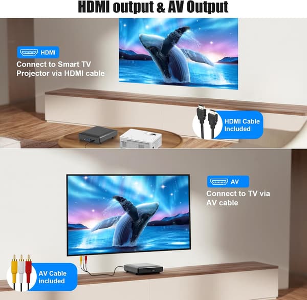 Ceihoit DVD Player HDMI for TV, Mini 1080P HD DVD CD/Disc Player with HDMI/AV Output, Cables Included, USB Input, Support for DVD-VCR Combo Built-in CJY