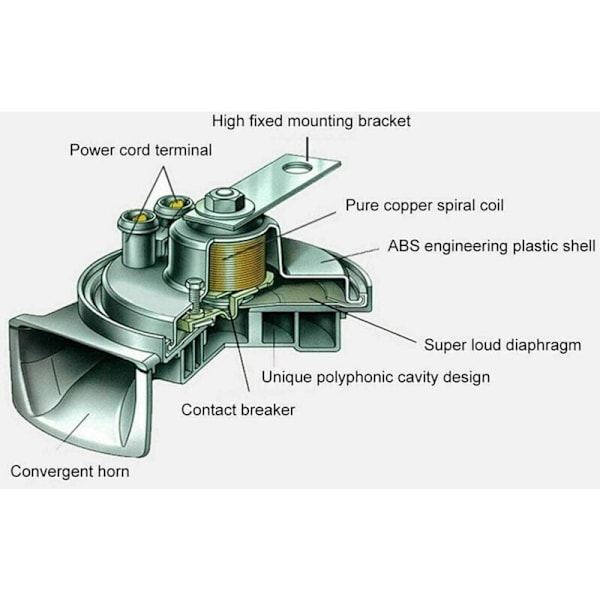 300DB Super Toghorn 12V 300DB Super Toghorn til Lastbiler SUV Bil Båd Elektrisk Horn Motorcykler Højt Toghorn..