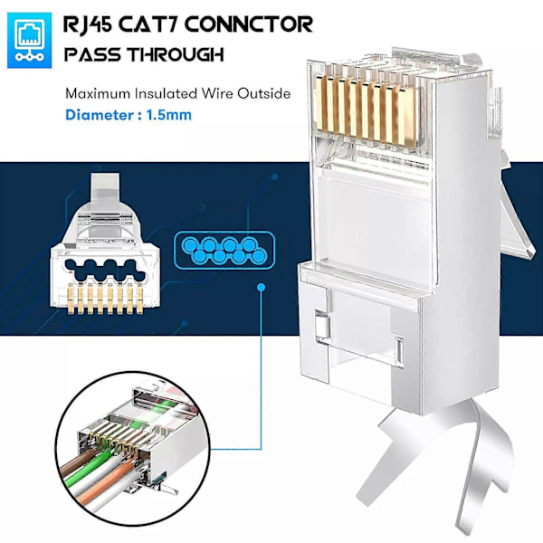 RJ45 Cat7 & Cat6A Läpivientiliittimet RJ45 Modulaarinen Pistoke 50UM 50kpl Uusi Gold