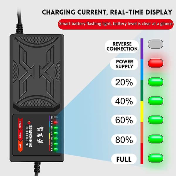 72v 50ah Elbiloplader 7 Lys Display Strømdisplay Strømlækagebeskyttelse/fuld Eu black