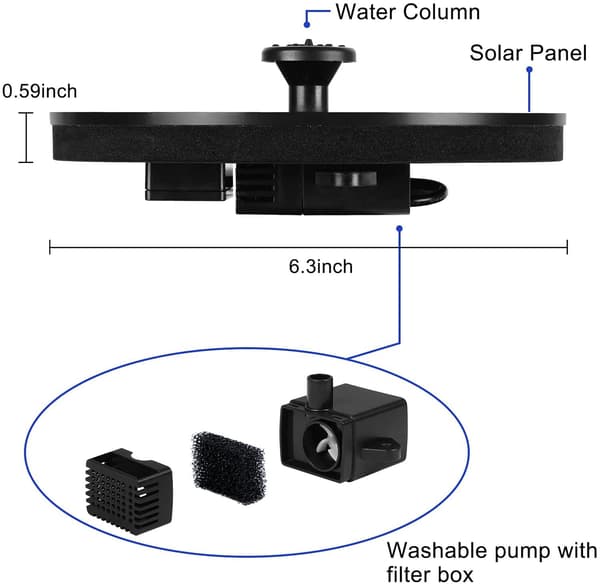 Solcelledrevet fuglebadfontene