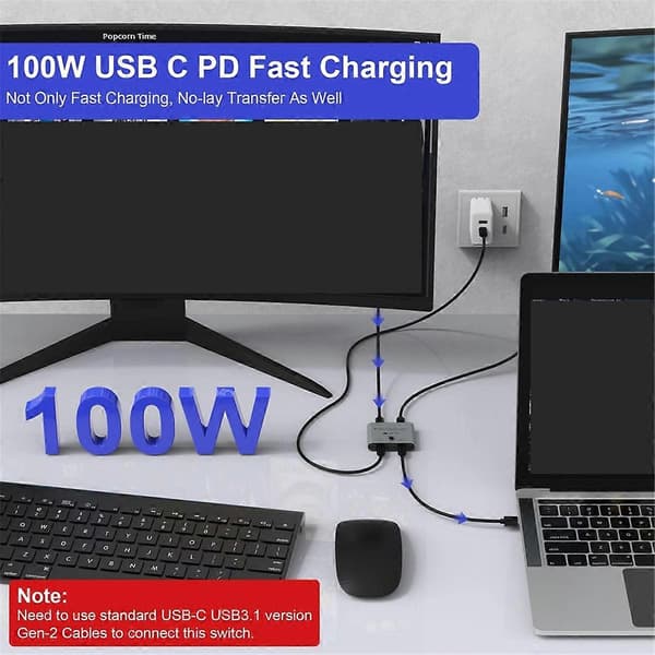 Bidirectional USB C KVM Switch Splitter for 8K@60Hz/4K@144Hz Video Transmission+100W Charging+10Gbps Data