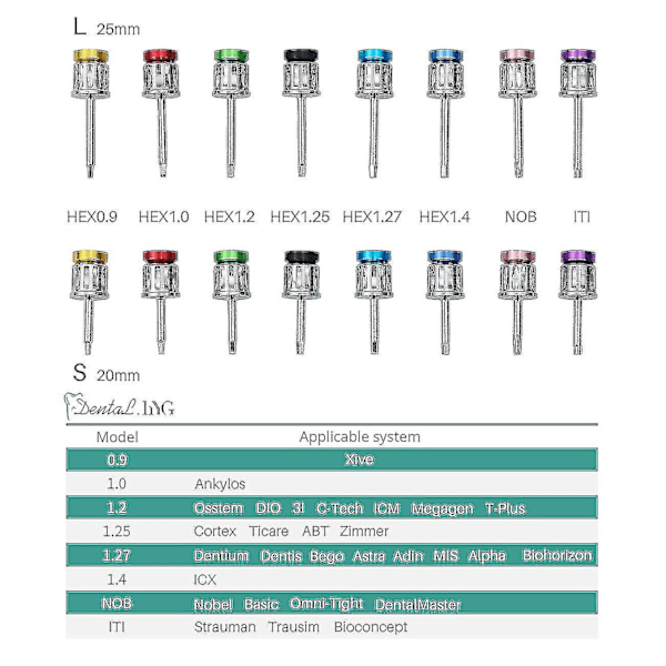 Dentala Universal Implant Momentnøkkelsett for Skrutrekkere Dentala Implant Restaureringsverktøysett 10-70ncm S 1PC HEX1.4