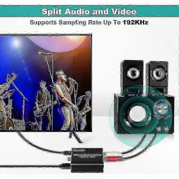Digital til Analog Konverter i Aluminium med Optisk Koaksialkabel, 192kHz DAC til Stereo L/R RCA og 3,5 mm Jack-forbindelse