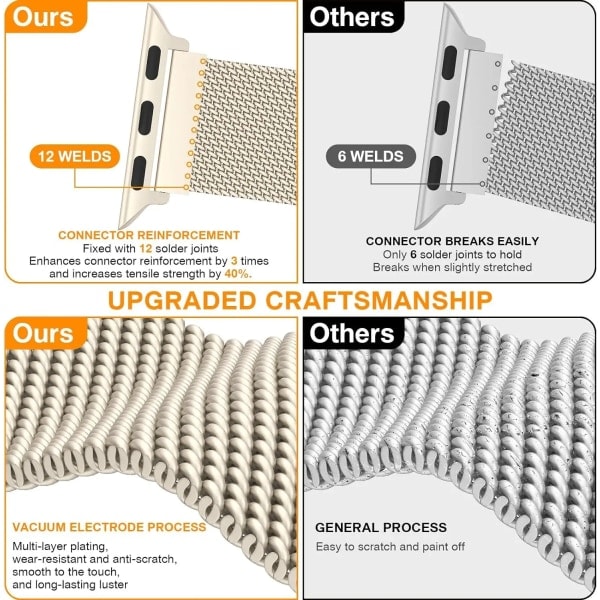 Milanese Loop Armbånd til Apple Watch 44mm 40mm 45mm 49mm 41mm 38mm 42mm 44mm Armbånd iwatch Series 9 3 6 5 SE 7 8 Ultra 2 Stjerneskær - Sølv Sølv silver 42mm/44mm/45mm/49mm