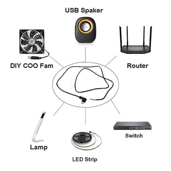 USB C Uros - 2-nastainen virtajohdon jatkokaapeli, tyyppi C avoin pää, pigtail-johto 5V 3A [Db] 1m 1m Elbow