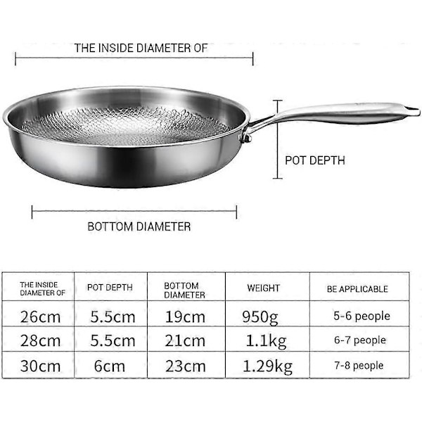 Titanium Hammered Pan Pro med lock, Non-stick jämn uppvärmning (30 cm)