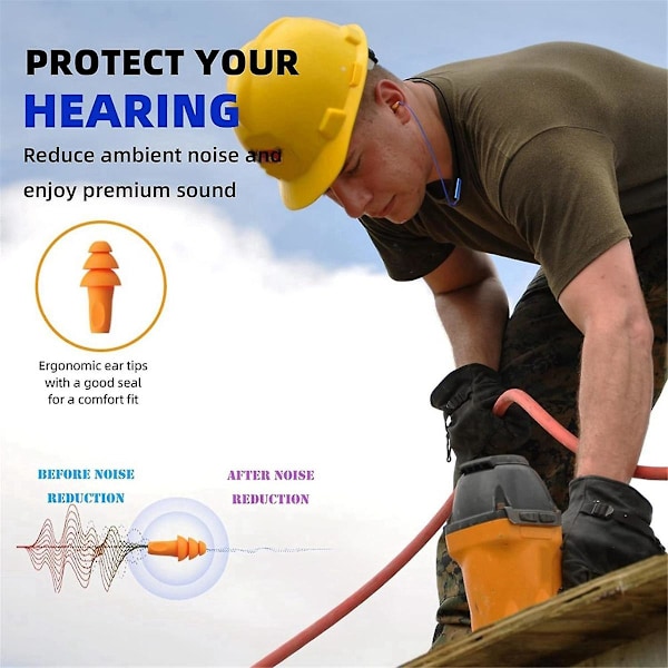 Ørepropper Bluetooth-headset for arbeid, hørselsvern, egnet for byggeplass og støyende miljøer