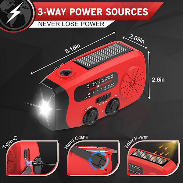Nödradio med Handvev – 7400mWh AM/FM/NOAA Väderradio med Ficklampa & Powerbank