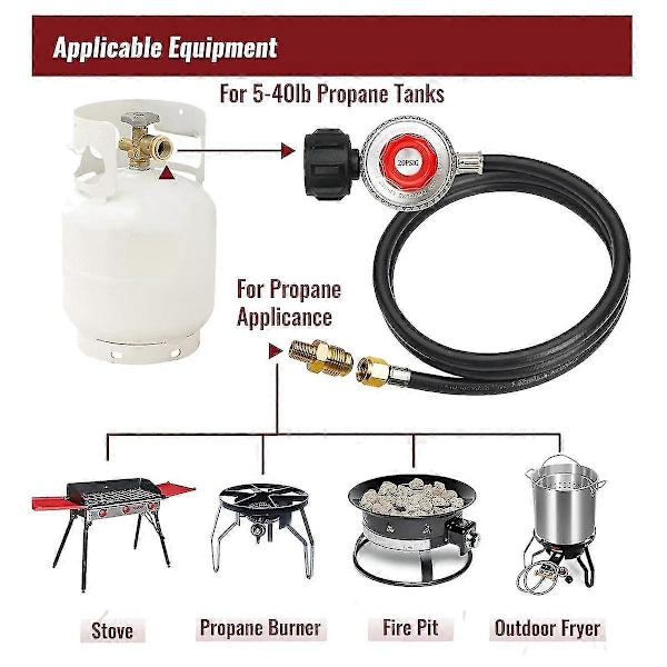 1,5 m højtryks propangasregulatorslange, 0-20PSI justerbar propantankregulator, QCC1 & 3/8In F