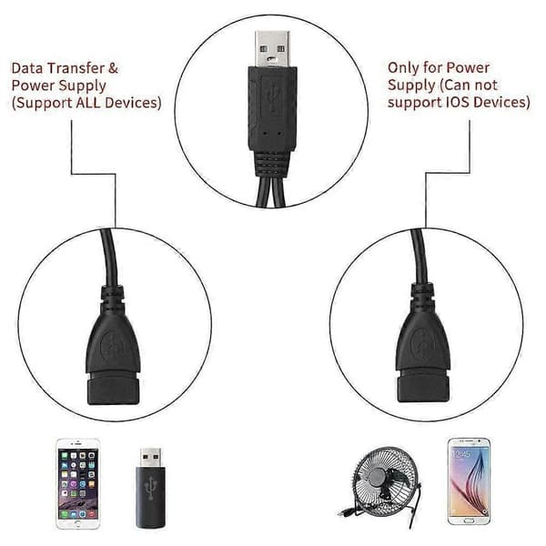 USB Splitterkabel, USB 2.0 A Han til Dobbelt USB Hun Jack Y Splitter Opladerkabel Black