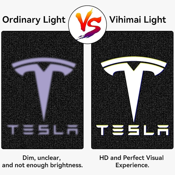 Tesla Dørlys Projektor til Model 3, Model Y, Model S, Model X - 4 stk./pakke