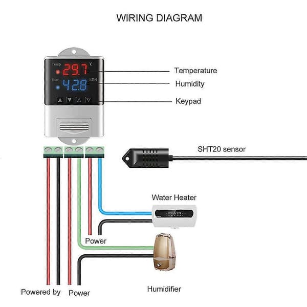 Professionel Termometer Hygrometer 20~60c/0~100%rh Temperatur & Fugtighed