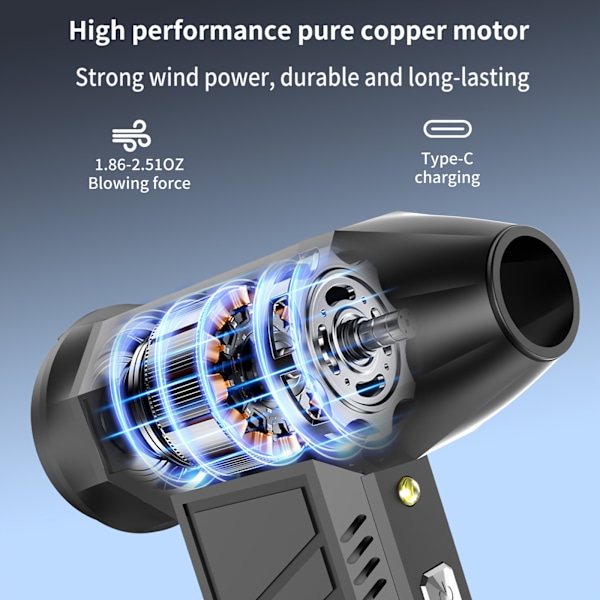ANKNQ Bærbar Turbovifte, 130000 RPM Høyhastighets Håndholdt Jetvifte, Multifunksjonell for Snøfjerning, Grillkullproduksjon, Utendørsbruk KD-10