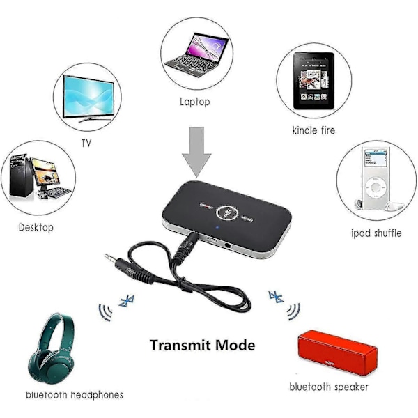 Bluetooth 5.0 Mottagaradapter, 2-i-1 Mottagare Sändare med 3,5 mm Ljudutgång Rca Ljud Bluetooth Adapter/omvandlare