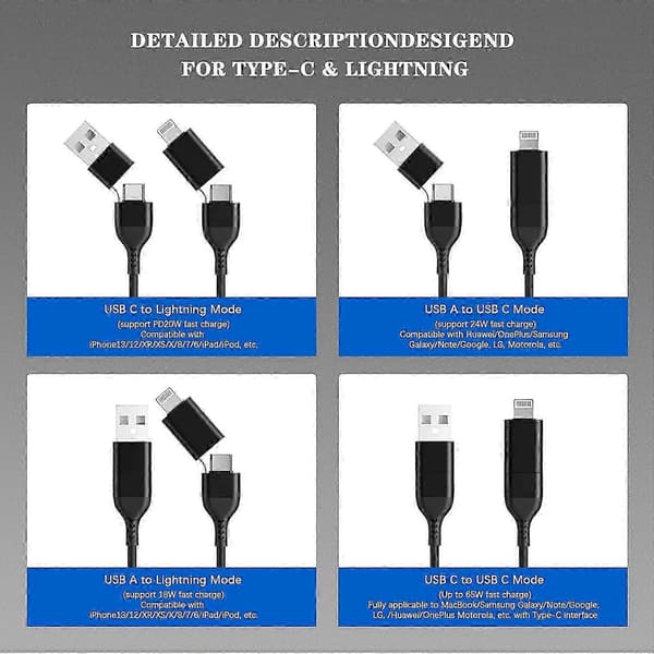 Apple MFi-certifierad USB-C snabbladdningskabel 65W 4-i-1 USB A/C till C/Lightning för iPhone iPad MacBook Samsung